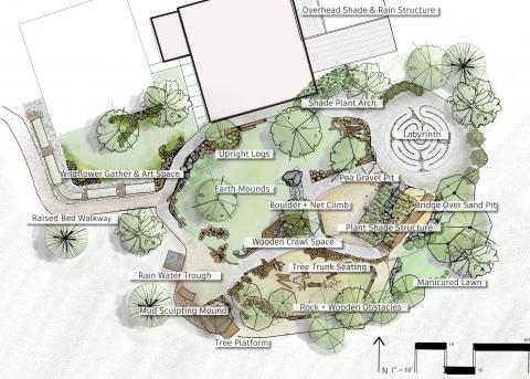 second year site plan