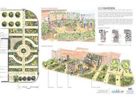 rendering of gardens
