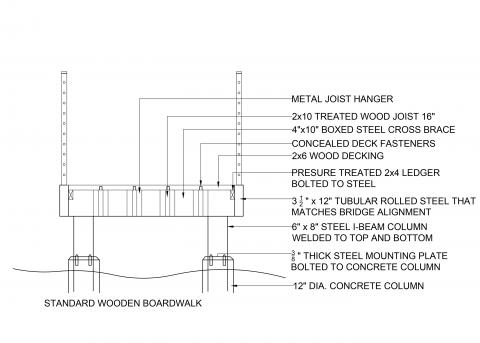 Construction detail done by third year student