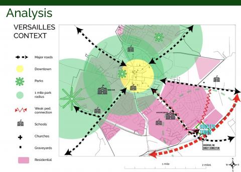 Analysis map of the larger town surrounding Huntertown Community Interpretive Park