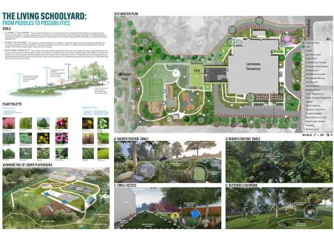 Second board for LA 426 group project re: EPA Rainworks and local elementary school.