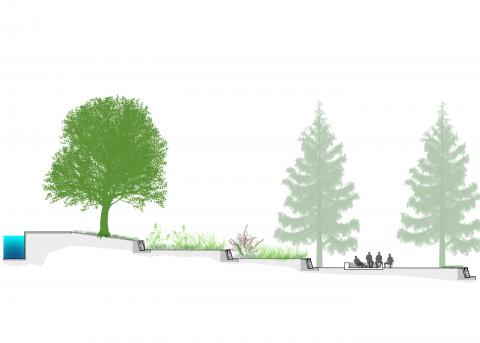 Third Year Gallery | Landscape Architecture