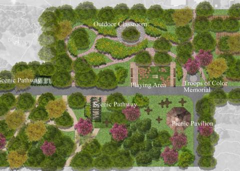 Rendering for the Huntertown Community Interpretive Park